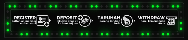 Besti88 Jackpot